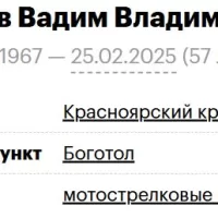Brilkov Vadim Vladimirovich