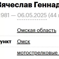 Kotin Vyacheslav Gennadevich