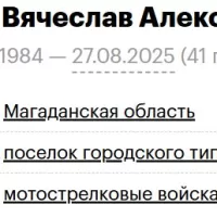 Витажиров Вячеслав Александрович