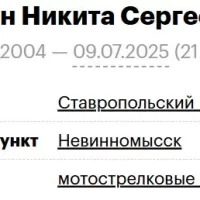 Galkin Nikita Sergeevich