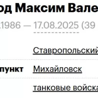 Mirgorod Maksim Valerevich