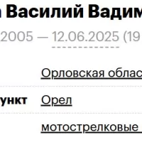 Mirka Vasiliy Vadimovich