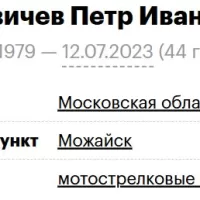 Moskvichev Petr Ivanovich