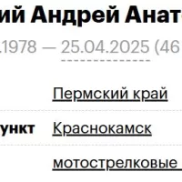 Sushchevskiy Andrey Anatolevich