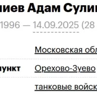 Murtazaliev Adam Sulimanovich