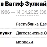 Navruzov Vagif Zulkaydievich