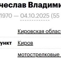 Tkach Vyacheslav Vladimirovich