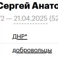 Нертик Сергей Анатольевич