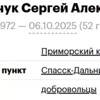 Trofimchuk Sergey Alekseevich