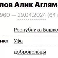 Fazylov Alik Aglyamovich