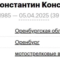 Chernetskiy Konstantin Konstantinovich