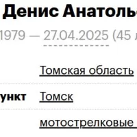 Rogov Denis Anatolevich