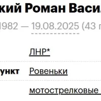 Shaulskiy Roman Vasilevich