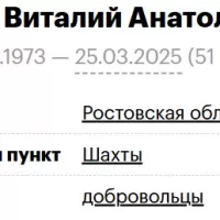Yakushev Vitaliy Anatolevich