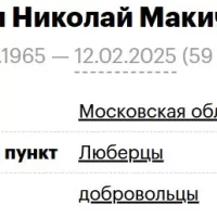 Azaryan Nikolay Makichevich
