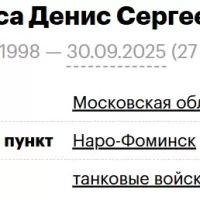 Aleksa Denis Sergeevich