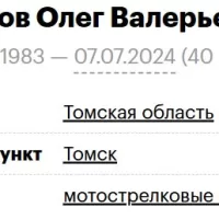 Efanov Oleg Valerevich