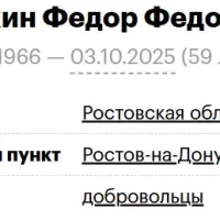 Astashkin Fedor Fedorovich