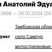 Zavalyaev Anatoliy Eduardovich