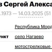 Bezrodnov Sergey Aleksandrovich