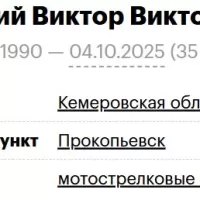 Заливчий Виктор Викторович