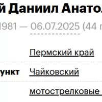Zelenyy Daniil Anatolevich