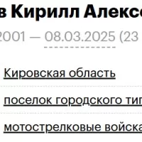 Bushkov Kirill Alekseevich