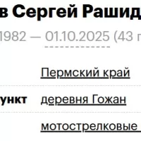 Garaev Sergey Rashidovich