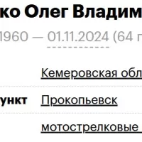 Kalchenko Oleg Vladimirovich