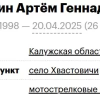 Капуркин Артём Геннадьевич