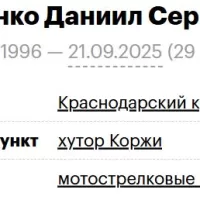 Деревянко Даниил Сергеевич
