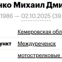 Миронченко Михаил Дмитриевич