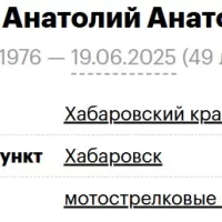 Dudorov Anatoliy Anatolevich