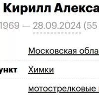 Stefanov Kirill Aleksandrovich