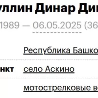 Nasibullin Dinar Dimovich