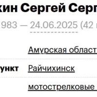 Temyashkin Sergey Sergeevich