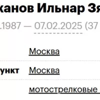 Nevmedzhanov Ilnar Zyakievich