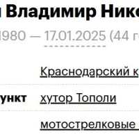 Плужной Владимир Николаевич