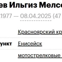 Rameev Ilgiz Melsovich