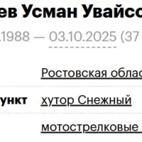 Yakhyaev Usman Uvaysovich