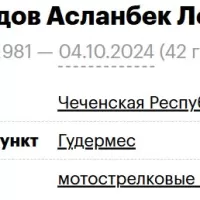 Baymuradov Aslanbek Lechievich