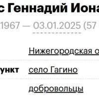 Gasyunas Gennadiy Ionasovich