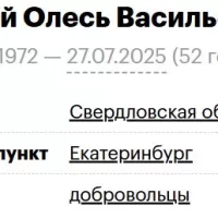 Gayday Oles Vasilevich