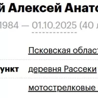 Березний Алексей Анатольевич