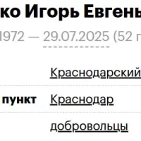 Галушко Игорь Евгеньевич