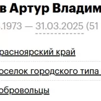 Bikineev Artur Vladimirovich