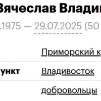 Biserov Vyacheslav Vladimirovich