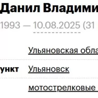 Gureev Danil Vladimirovich