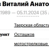 Боболев Виталий Анатольевич