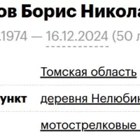 Bystrov Boris Nikolaevich